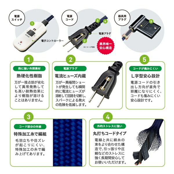 me Toro electric industry ..... for heater MH-604RE(DB) for exchange ..kotatsu heater [ stock equipped ][ winter thing special collection ]