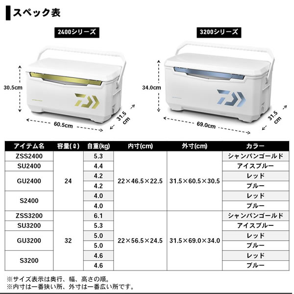  Daiwa light trunk Alpha SU2400 ice blue ( cooler-box fishing )[ free shipping ]