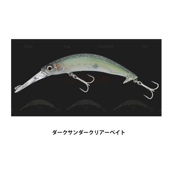 ダークサンダークリアーベイト