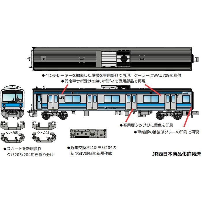 マイクロエース マイクロエース 205系1000番代 体質改善工事施工車
