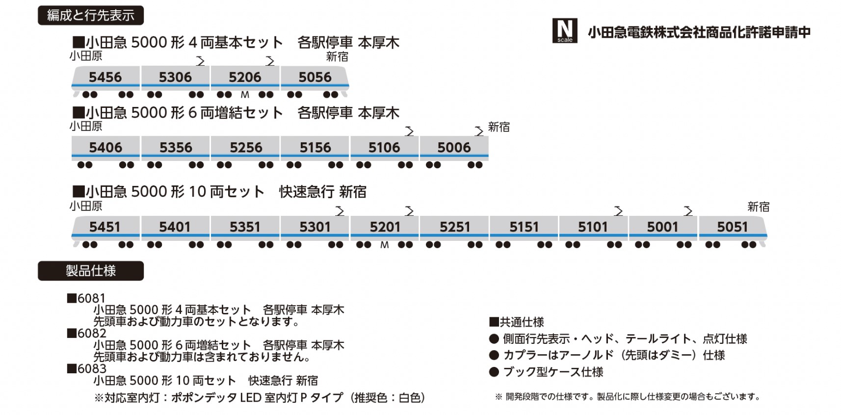 ポポンデッタ ポポンデッタ 小田急5000形10両セット 6083 模型