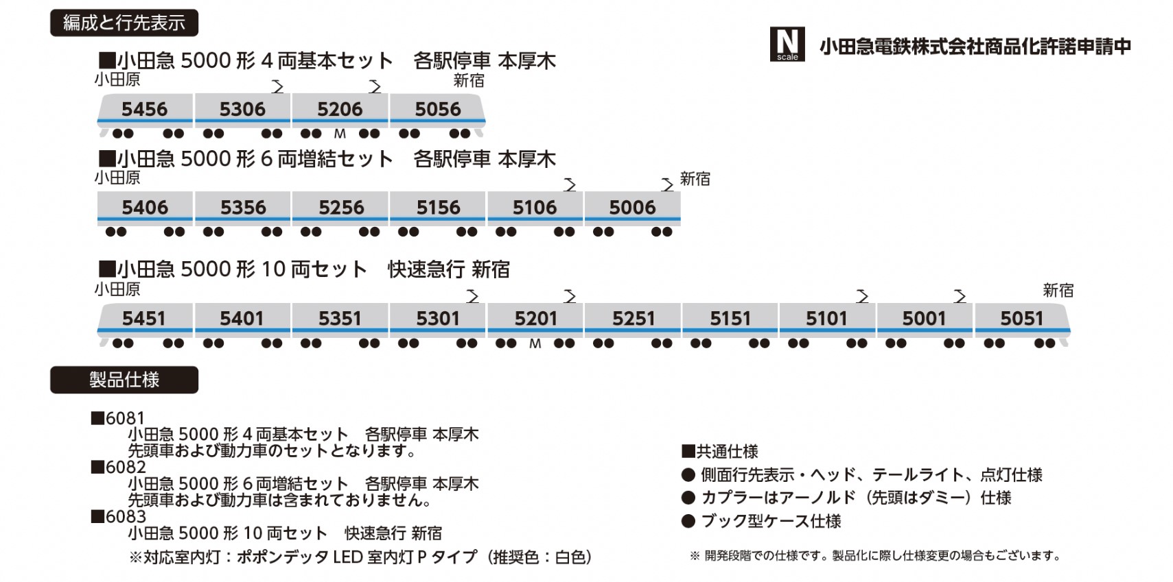 6両増結セット
