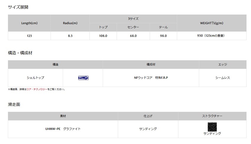 { case service middle }OGASAKA SKI( Ogasaka ski ){ mid ski }yo-i Don series [YOIDON]123cm+ Chiroria SLR 10 GW