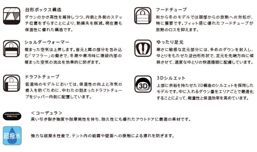 イスカ ダウンプラス デナリ900 品番1585 ブリック アウトドア マミー型寝袋 最安値 価格比較 Yahoo ショッピング 口コミ 評判からも探せる