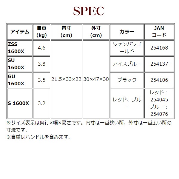 高額売筋 ダイワ プロバイザーhd S 1600x レッド 特価 釣り Bearcattyres Co Nz