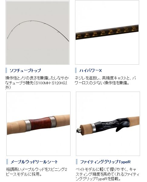 8月末 生産予定 シマノ カーディフ S64l Nx R1 5 S64l スピニング ロッド トラウト Rod 釣具 フーガショップ1