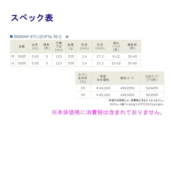 魅力の イングラム 5 0m タマン 5 0m 磯竿 宇崎日新 M ロッド ロッド 釣り竿 Un 釣具 フーガショップ1