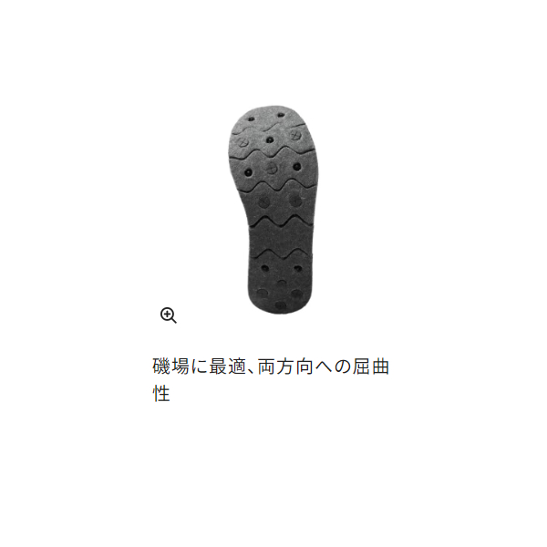 ( order 8 end of the month about Manufacturers production expectation ) Shimano geo lock cut Raver pin felt sole kit middle circle KT-005V dark gray M []