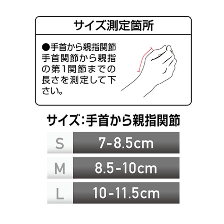 マクダビッド M468 サムサポート 親指用ミドルサポート 新製品情報も満載 970円 Mcdavid2 サポーター