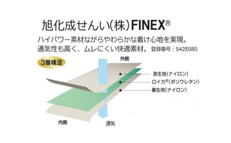 fu.... tax [ size also selectable ]MADE IN KORIYAMA skin feeling ... is . supporter DX BK <M size *S size from is possible to choose > M size Fukushima prefecture Koriyama city 