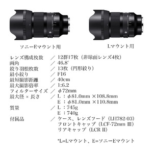 fu.... налог [ Sony E крепление ]SIGMA 50mm F1.2 DG DN | Art( ограниченное количество ) объектив бытовая техника одиночный подпалина пункт Fukushima префектура .. блок 