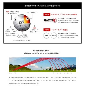 fu.... tax [2024 year of model ] golf ball TOUR B XSko-po rate color ( white ) 1 dozen ~ Bridgestone Tour Be ~ Gifu prefecture Seki 
