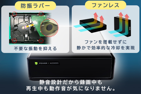 fu.... tax [060-10] Logitec HDD 6TB USB3.1(Gen1) / USB3.0 domestic production TV video recording energy conservation quiet sound attached outside hard disk [LHD-EN60U3WS] Nagano prefecture .. city 