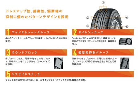 fu.... налог 1193 [ Yokohama Tire ] украшать шина van * маленький размер для грузовика PARADA(palada) PA03 215/65R16C 109/107S 2 шт. комплект три слоя префектура Исэ город город 