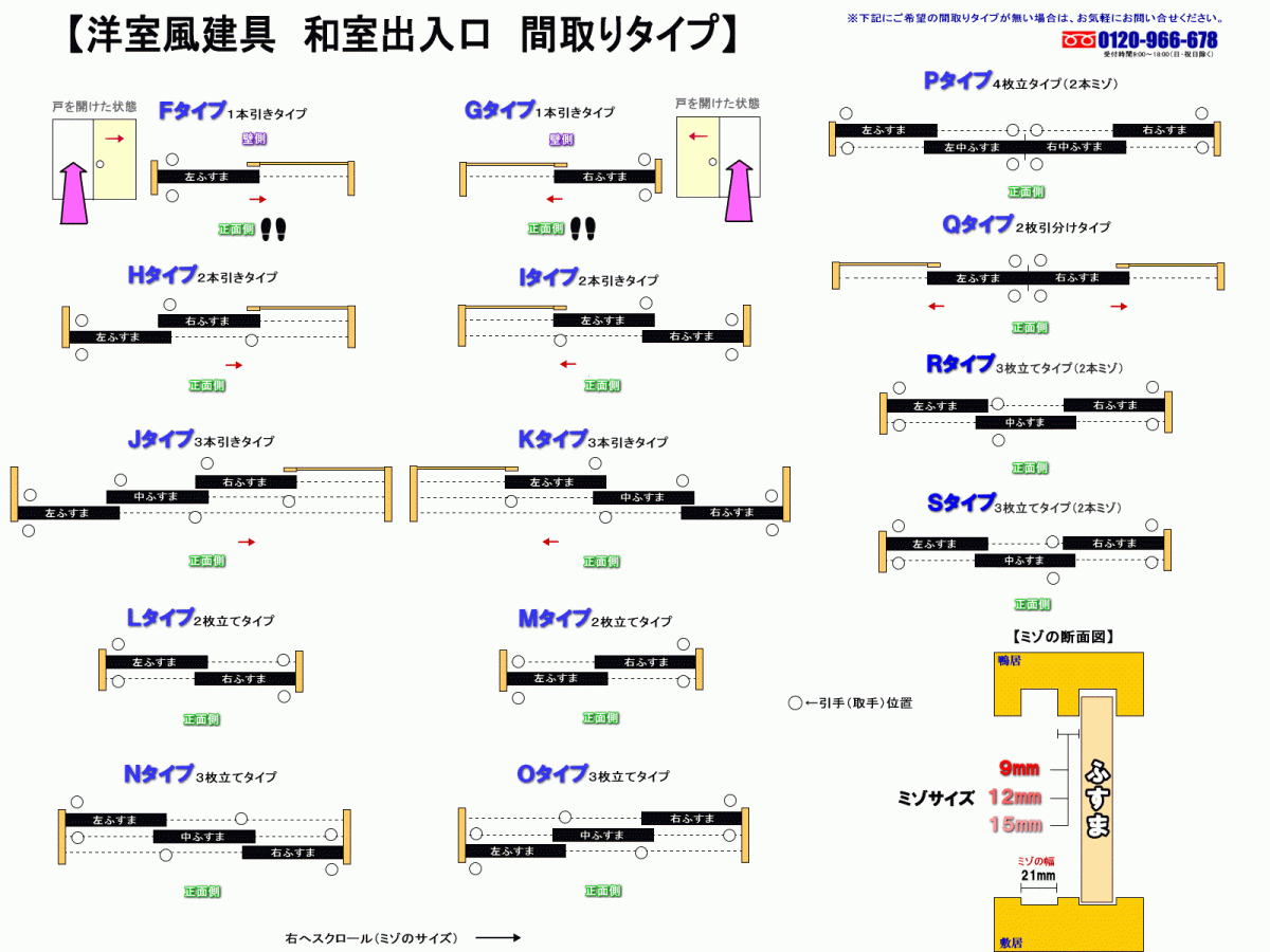 shi... series peace . gateway fusuma . type height :1821~2030mm small brink type gutter size 9mm interval bulkhead 