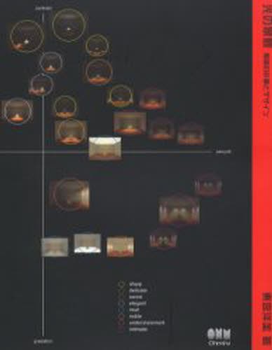 光の景観　照明の計画とデザイン 東宮洋美／著の商品画像