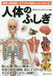  human body. ... precise . anatomy map .kalada. . collection .. good understand!