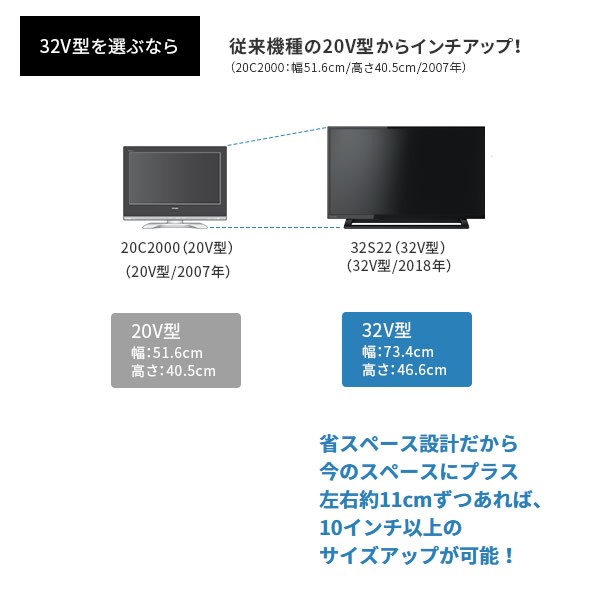 REGZA 【箱悪品/未使用品】32S22 東芝 液晶テレビ32V型 S22