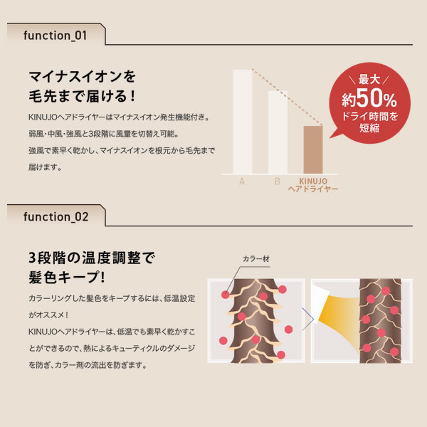 KINUJO キヌージョ 絹女 Hair Dryer コンパクト ヘアドライヤー モカ ...