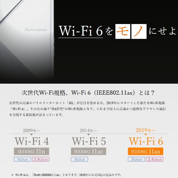 無線LANルーター NEC Aterm WX6000HP Wi-Fi 6 PA-WX6000HP ぎおん 