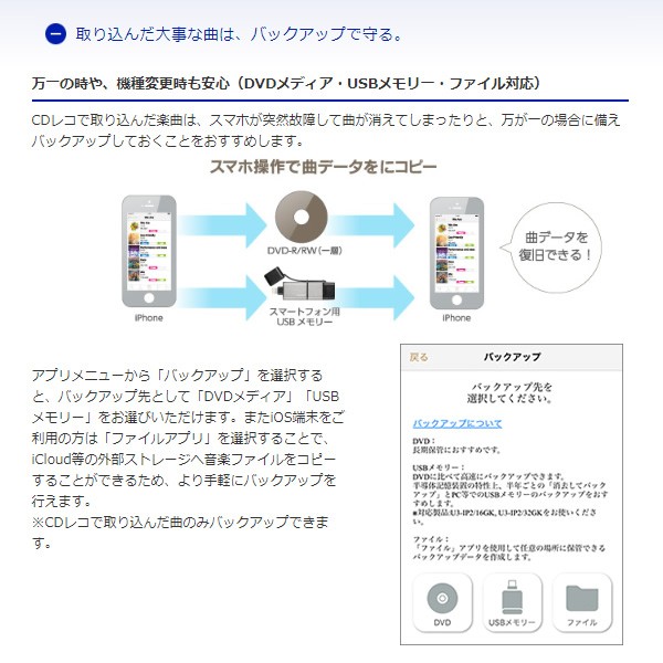 Cdレコ 5 アイ オー データ スマートフォン タブレット用 Cdレコーダー ワイヤレス接続タイプ Cd 5wk Srm Cd 5wk スーパーぎおん ヤフーショップ 通販 Yahoo ショッピング