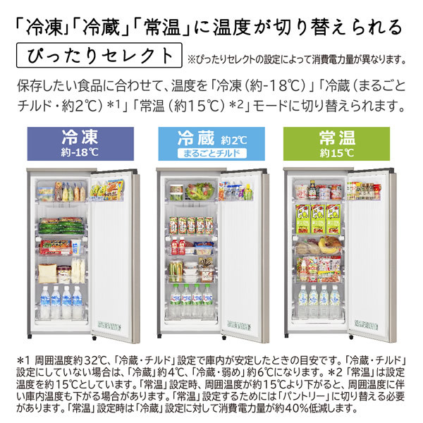 ①目玉商品!! 極上品!! 2021年 HITACHI R-KC11R(N) 113L スマート 