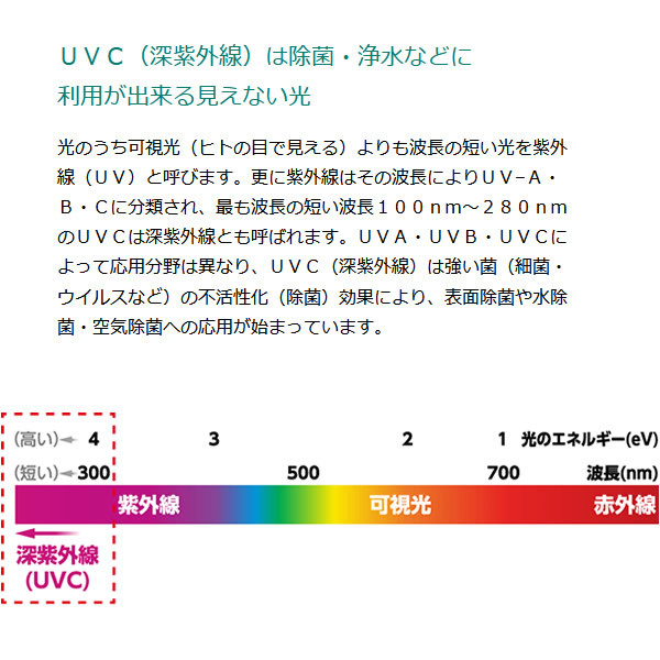 T-NET JAPAN ティーネットジャパン UVC空間除菌機 Remoba UVC