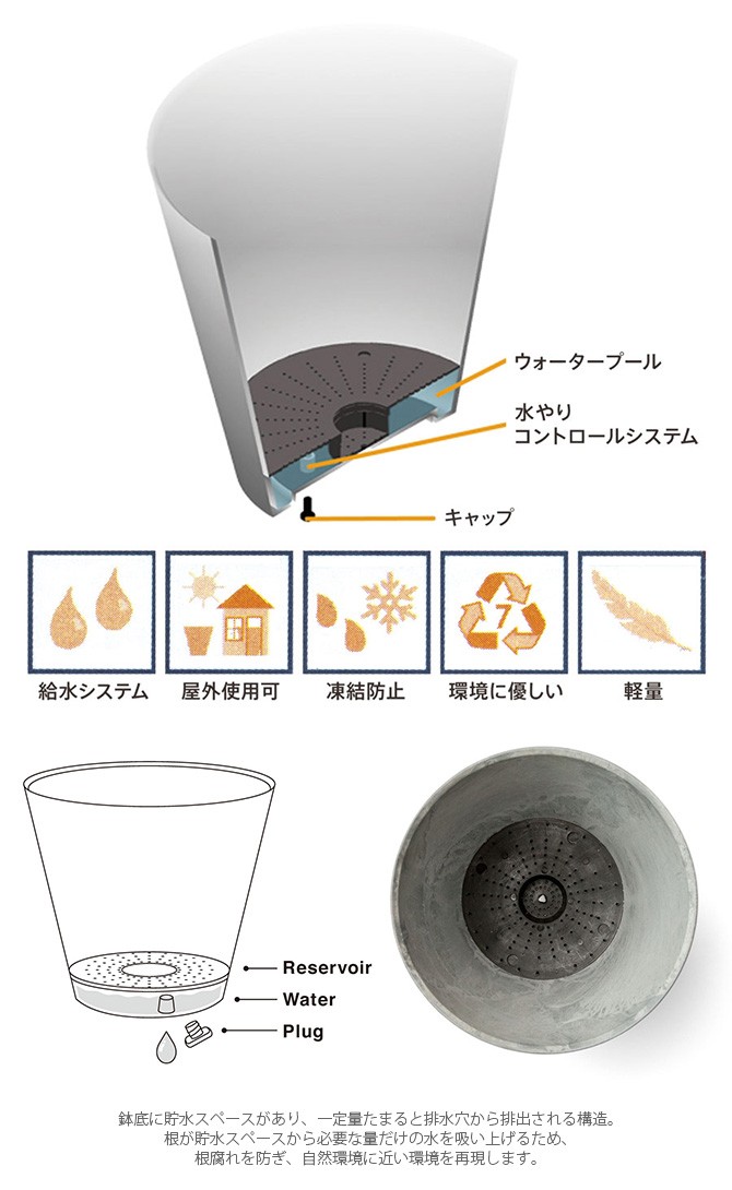  горшок pot посадочная машина модный дыра имеется amabroamabroART STONE искусство Stone S