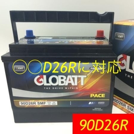GLOBATT 国産車用バッテリー 密閉型メンテナンスフリー 105D31R-SMF