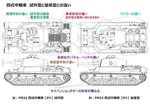 ファインモールド 帝国陸軍 四式中戦車（チト）量産型（1/35スケール 日本戦車シリーズ FM33）の商品画像