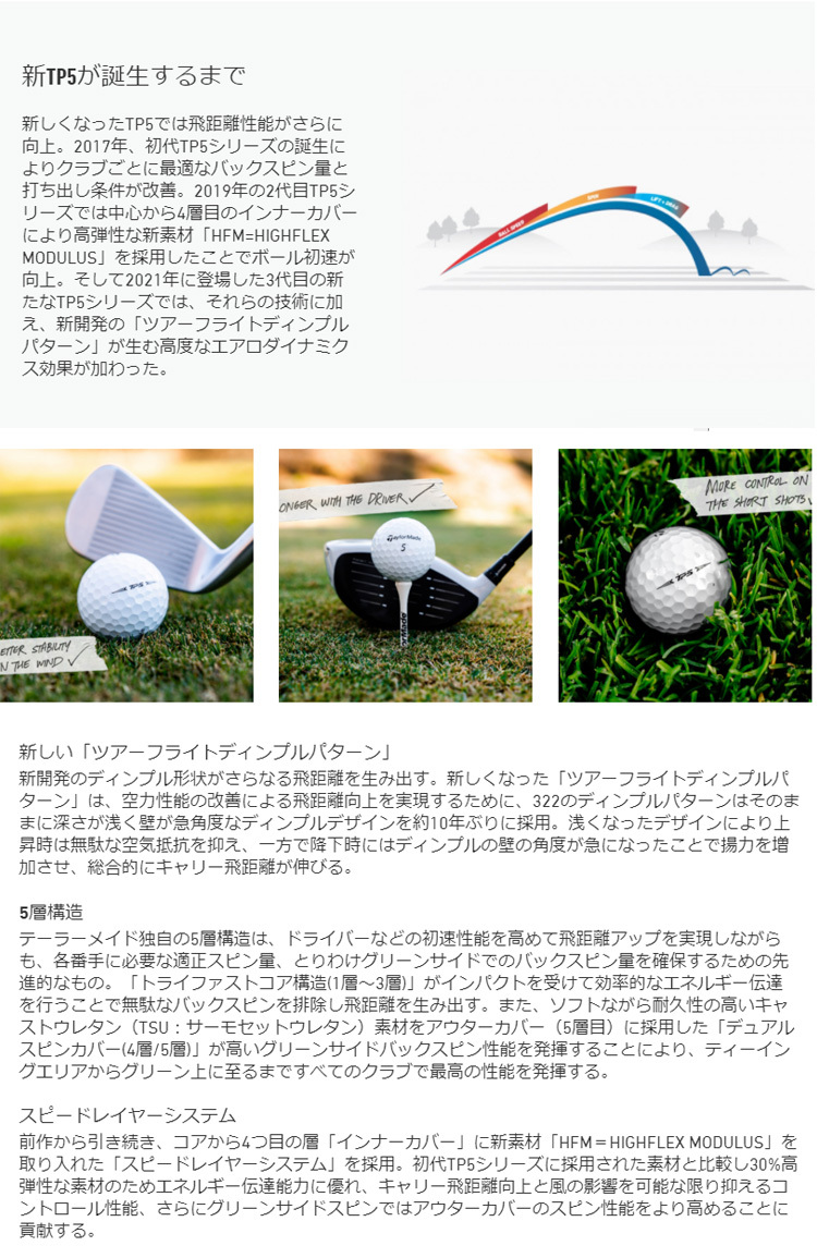 【 4月9日発売予定 予約販売 】 テーラーメイド TP5 ゴルフボール 1ダース(12球) 2021年モデル