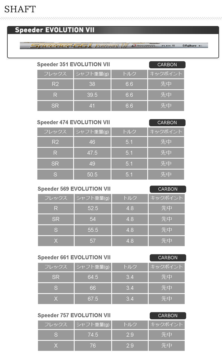 最大55%OFFクーポン スピーダー474エボリューション Flex R2 fawe.org