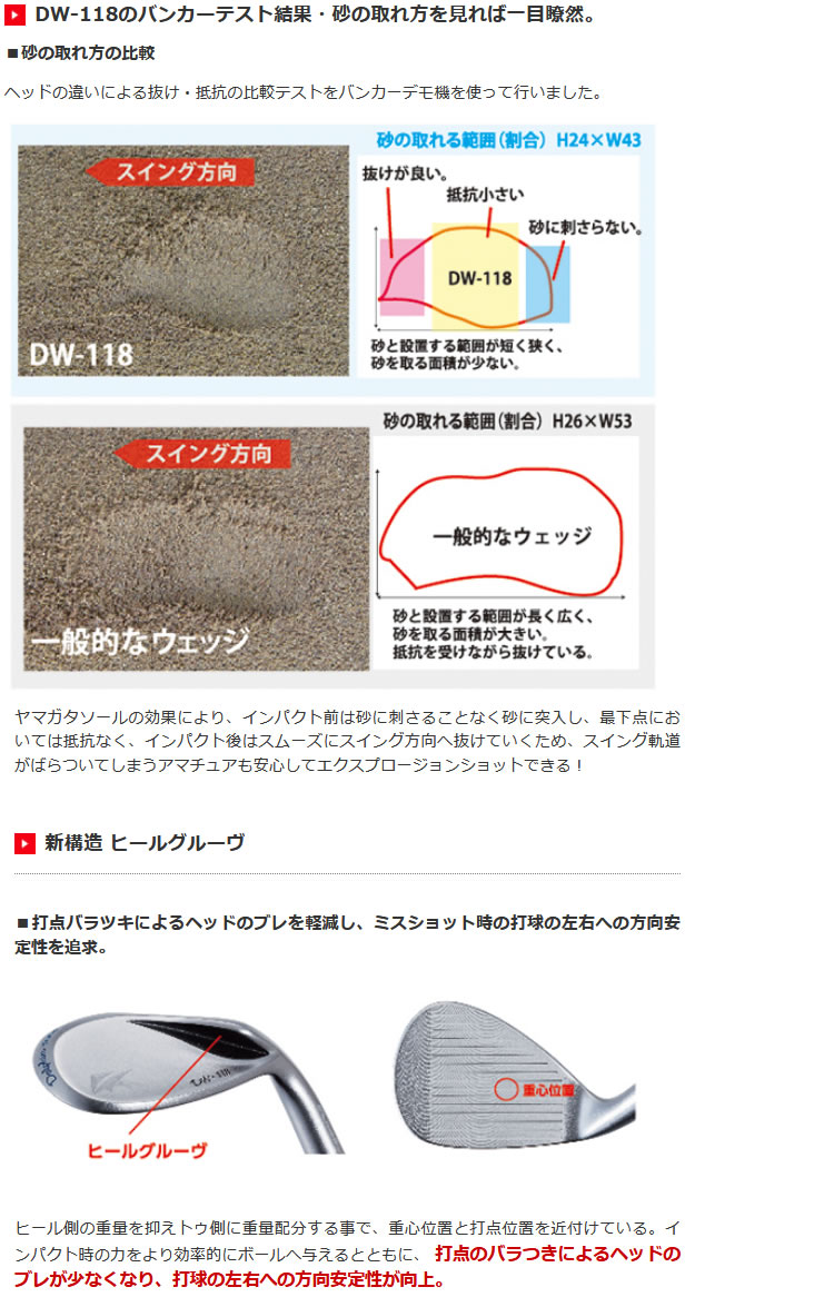 国際ブランド 特注 納期約3 5週間 キャスコ ドルフィン ウェッジ ストレートネックタイプ Dw 118 N S Pro ゼロス 開店祝い Www Muslimaidusa Org