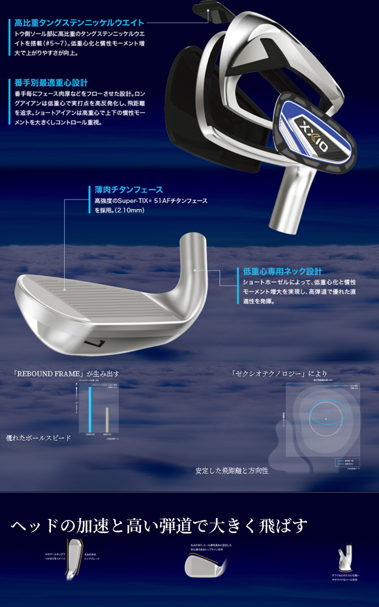 【最終】 (クリアランス)(レフティ) ダンロップ ゼクシオ12(XXIO12) アイアンセット(#6〜9，Pwの5本 / ネイビー) ゼクシオMP1200カーボンシャフト メンズ 2022年 ゴルフク 【ZYX1100026946】(38805円)