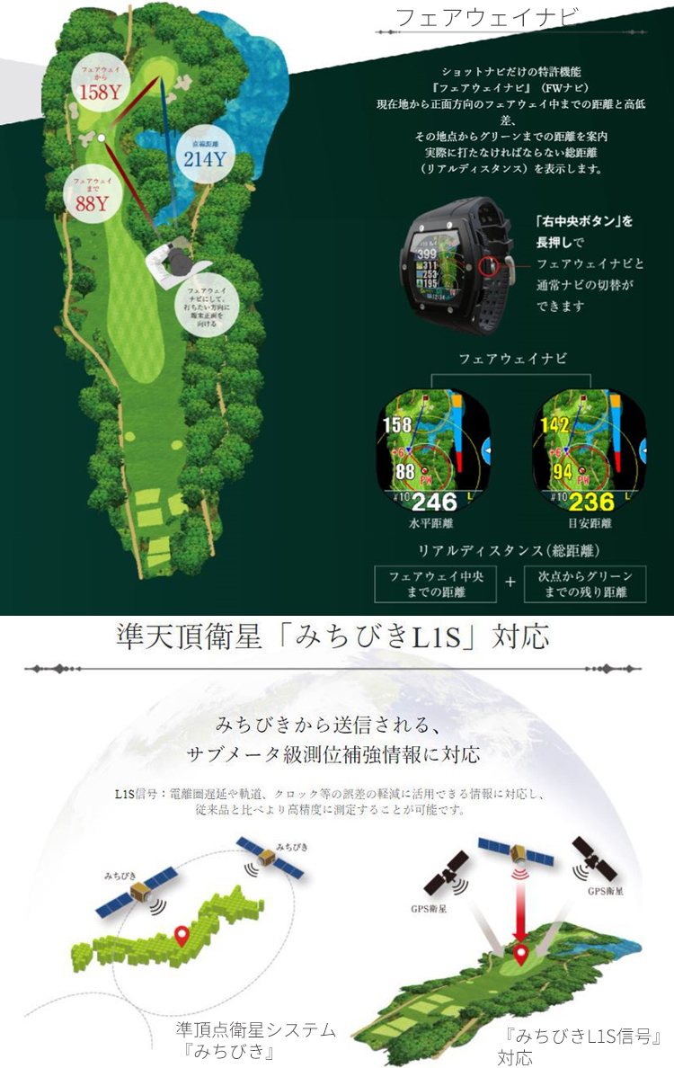 ShotNavi（ショットナビ） CREST(クレスト) 腕時計型ゴルフ用GPS距離計