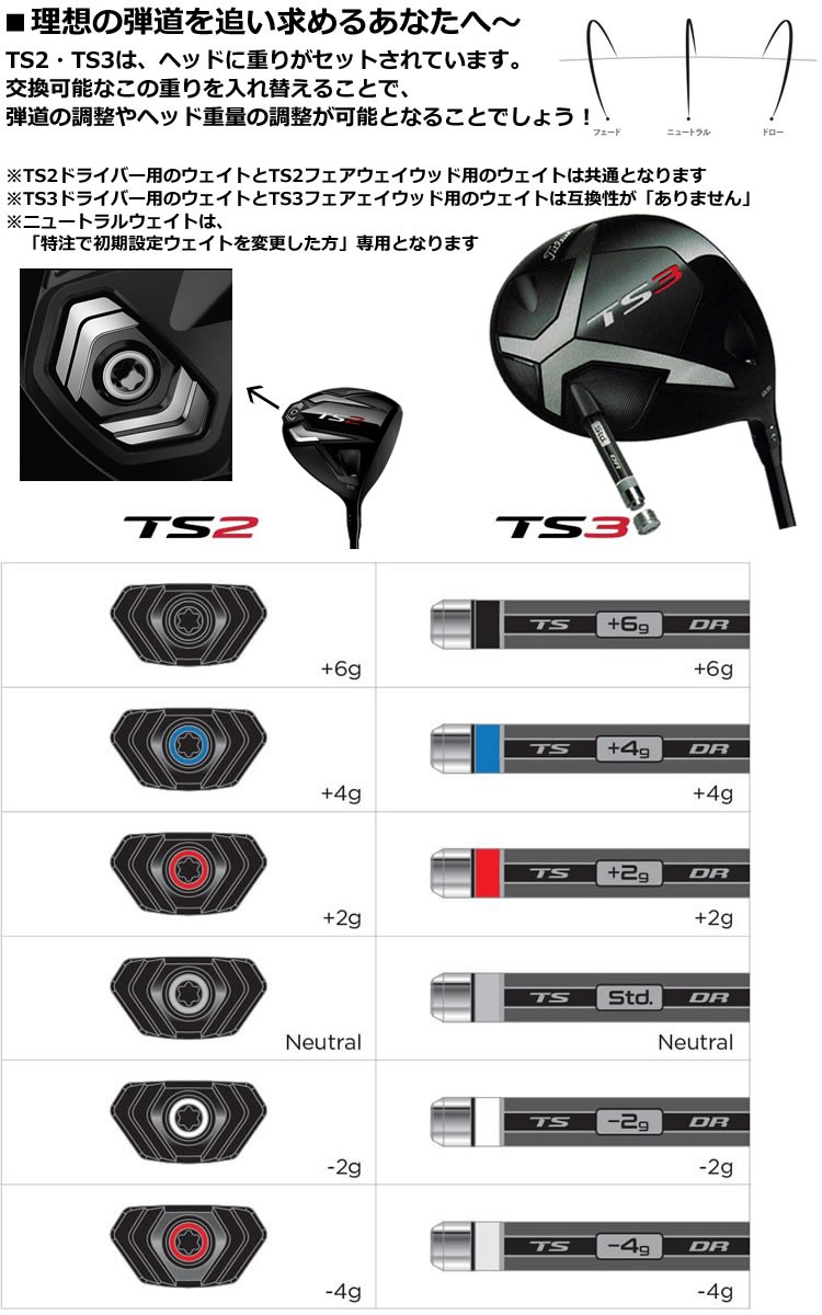 TS 日本正規品 タイトリスト TS2用ウェイト / TS3用シュア TS 日本正規品 タイトリスト TS2用ウェイト / TS3用シュア