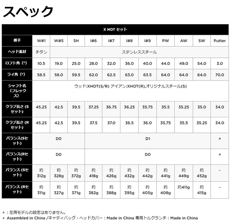 キャロウェイ X HOT パッケージセット クラブ11本 + キャディバッグ付 メンズ (即納)