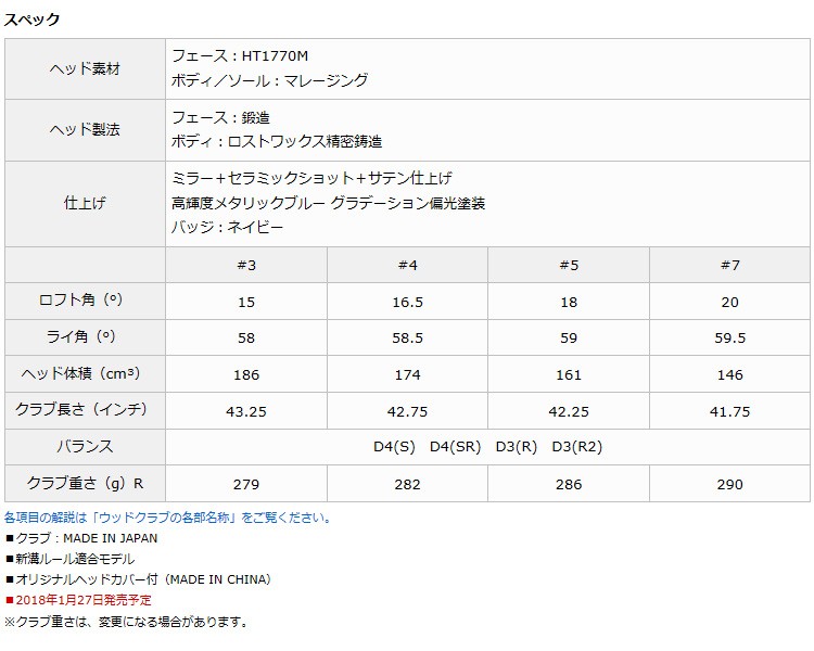 カーボンシャ 即納 レフティ ダンロップ ゼクシオテン St Xxiol10fw Nvmp Dunlop ゴルフショップセブンgolf7 ゴルフ セール フェアウェイウッド ネイビー ゼクシオテン ダンロップ Mp1000