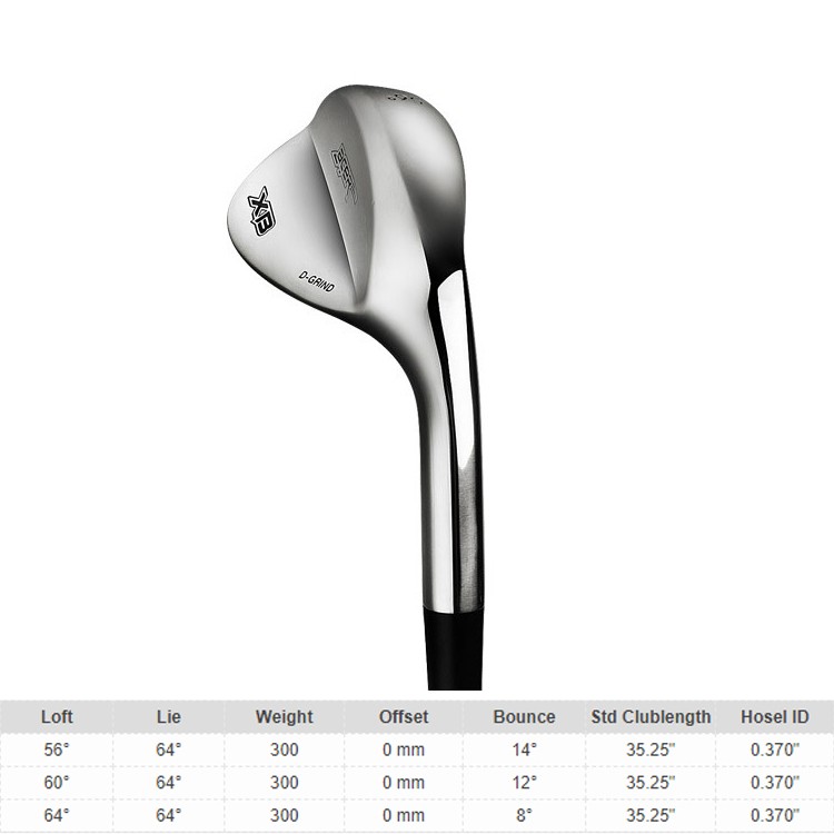 [ liquidation price ] Golf parts Wedge chipper head single goods e-sa-XB mirror Wedge head single unit right / left strike for I297B