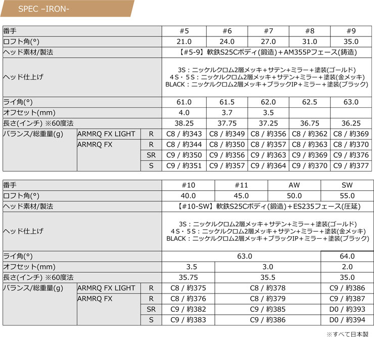  Honma Golf 2024 year of model BERES09 5 Star iron ARMAQ FX 5 Star carbon shaft 6 pcs set [#6-#11]