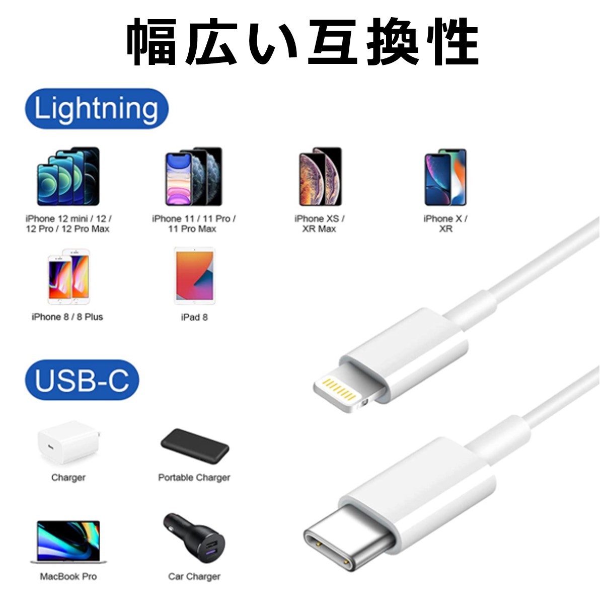 Type C to подсветка кабель USB-C модель C PD внезапный скорость зарядка данные . отправка высокая прочность iPhone iPad MacBook Lightning зарядное устройство 1m