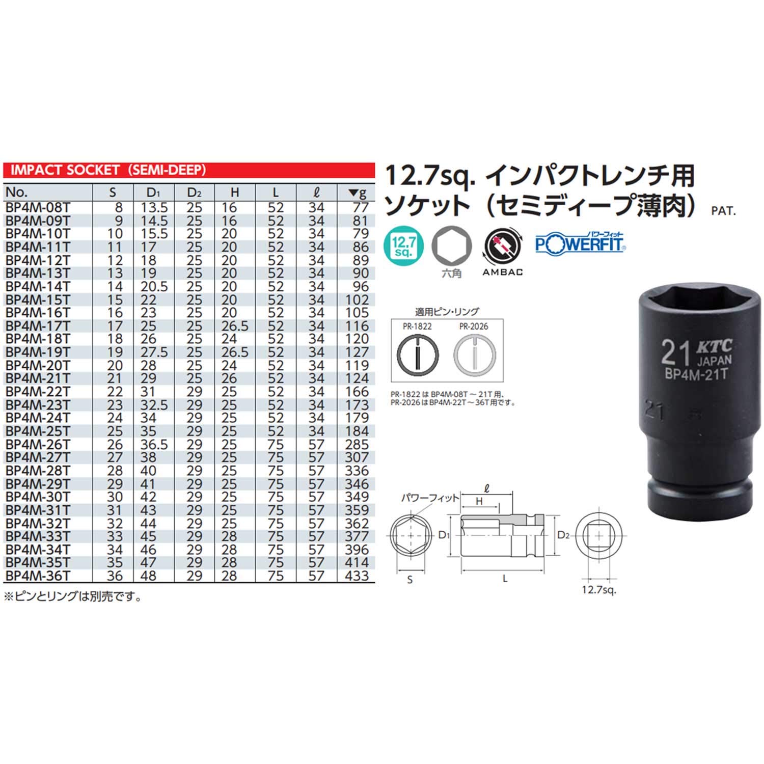  Kyoto machine tool (KTC) 12.7mm (1/2 -inch ) impact wrench socket ( semi deep light meat ) BP4M-15T