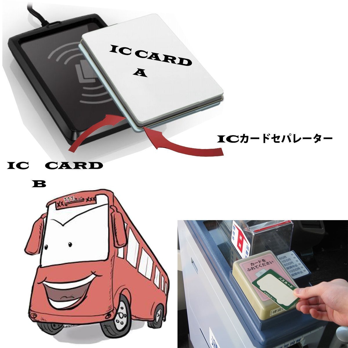 ( newest )IC card separator both sides pasta ip both sides reaction 2 sheets traffic series IC card piling . electromagnetic waves interference prevention seat ( one sheets )