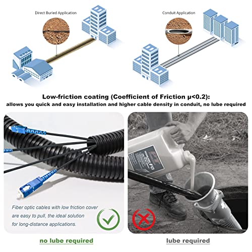 [Bangun] light fibre cable bending .. a little over enduring pressure home inside light wiring code light cable line SC-SC connector extension adaptor attaching ( black, 10m)