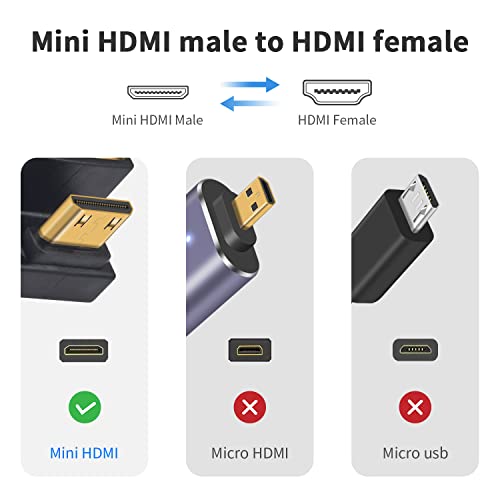 Duttek 8K Mini hdmi to hdmi u character adapter,U type Mini hdmi male on direction to hdmi female 2.1 mother extension adaptor conversion vessel 8K@6