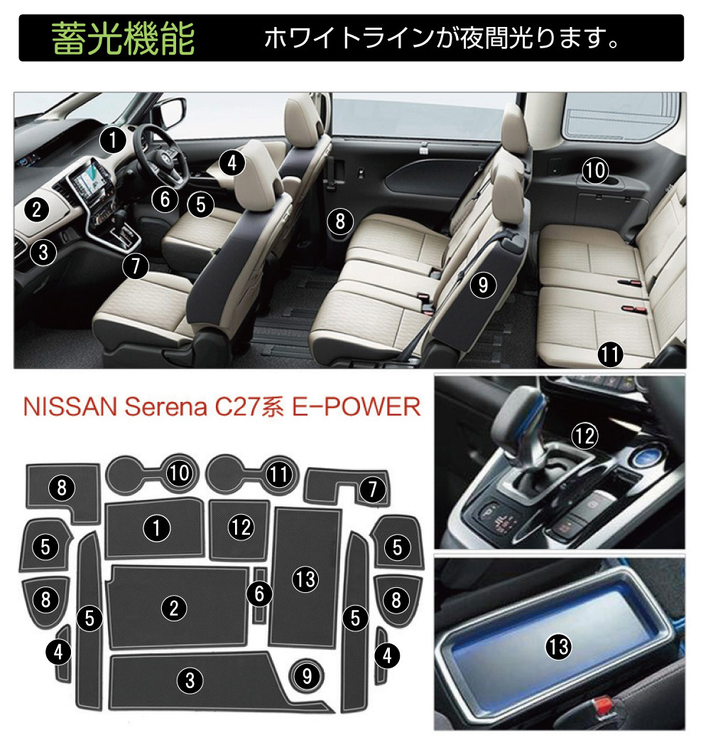セレナ e-POWER C27 日産 ラバーマット 専用設計 インテリアラバー