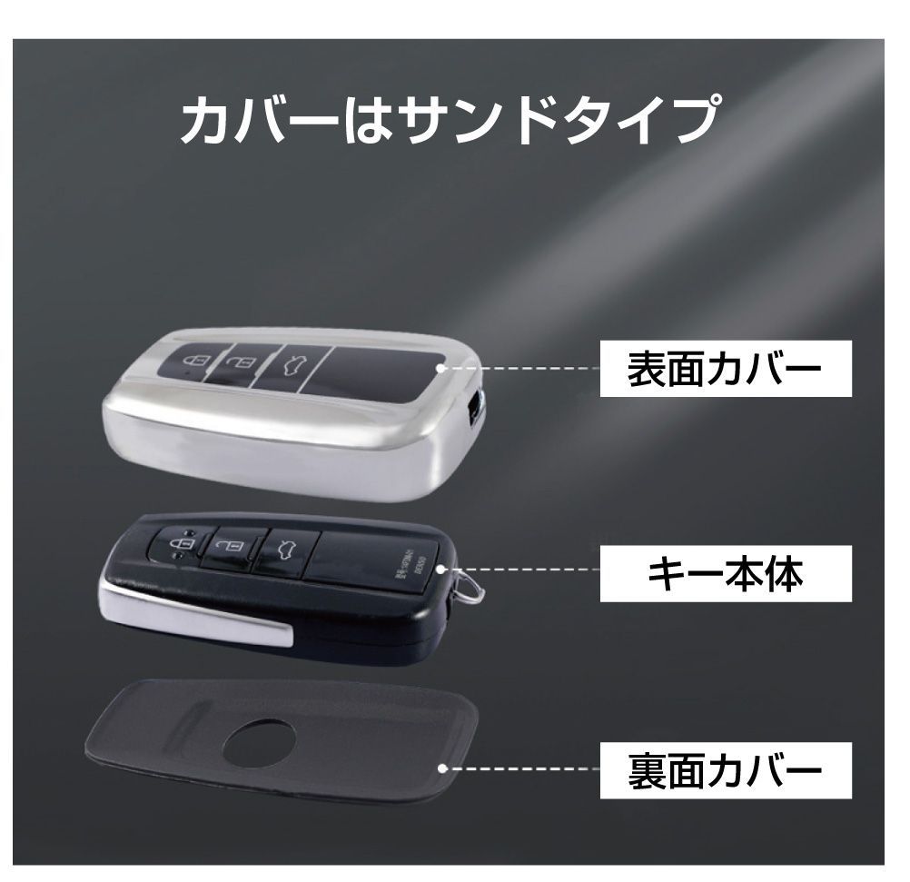 スマートキーケース トヨタ キーケース RAV4 TOYOTA スマートキー