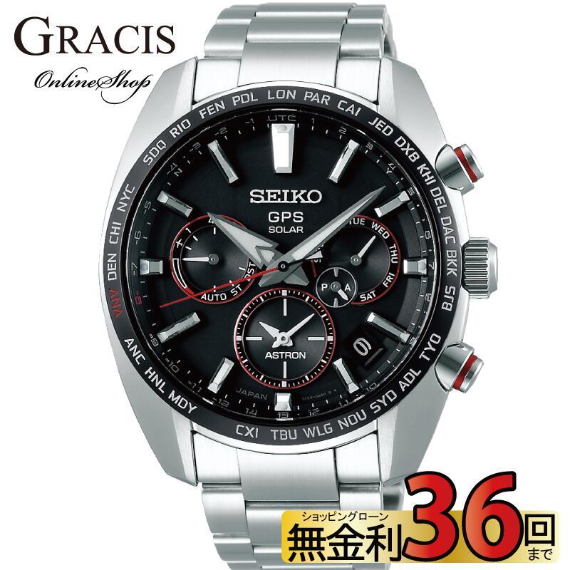 ASTRON SBXC043