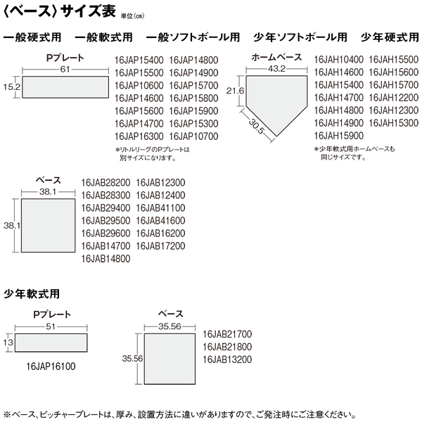  Mizuno (MIZUNO) 16JAP15400 P plate official standard goods 4 surface specification baseball 