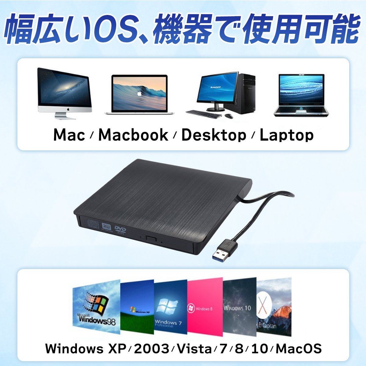 dvd Drive attached outside usb3.0 io mac writing dvd player dvd recorder 